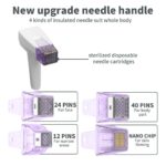 RF-Mikronadelung vor und nach der Behandlung, Radiofrequenz-Mikronadelung, Funktioniert Mikronadelung, wie tief reicht Mikronadelung bei tiefen Aknenarben, Vorteile der Mikronadelung