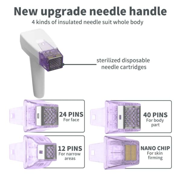 A0157 RF-Mikronadelung vor und nach der Behandlung, Radiofrequenz-Mikronadelung, Funktioniert Mikronadelung, wie tief reicht Mikronadelung bei tiefen Aknenarben, Vorteile der Mikronadelung