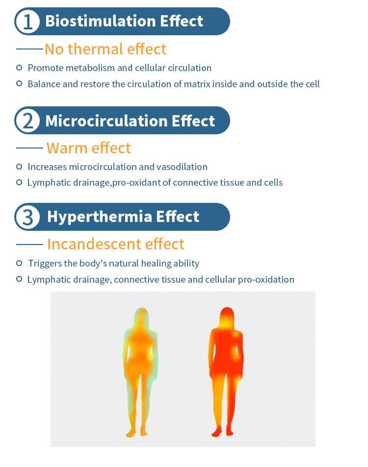 448k Tecar Therapy Machine: A Powerful Solution for Skin Tightening, Pain Relief, and Body Contouring - shefmon