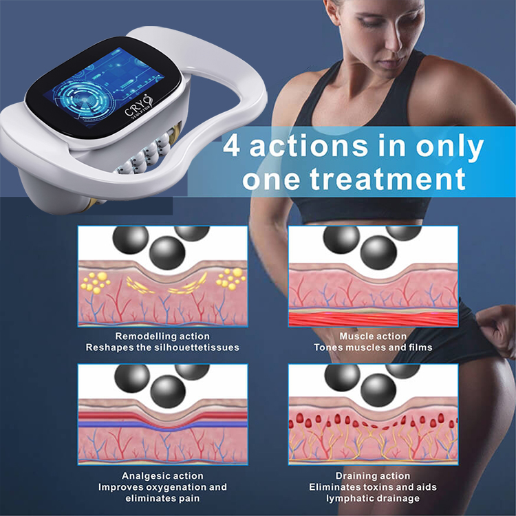 what is endospheres therapy