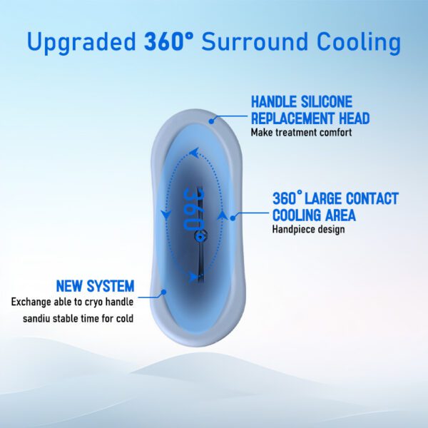 S10 S10 Criolipolisis Portatil Slimming Machine Cryotherapy Criolipolisis Machine with Two Handles - Bild 10