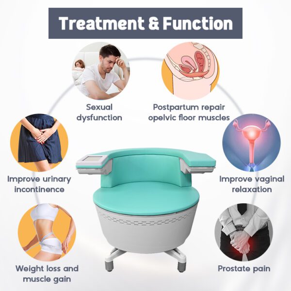 E0435 Women's Postpartum Repair New Ems Chair Pelvic Floor Chair Ems Pelvic Floor Muscle Stimulator - Image 5