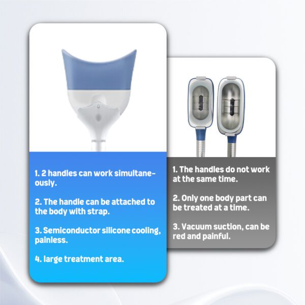 S9 S9 360 Weight Loss Fat Freezing Machine Cellulite Reduction Cryolipolysis Fat Freezing Cryolipolysis Slimming Machine - Image 8