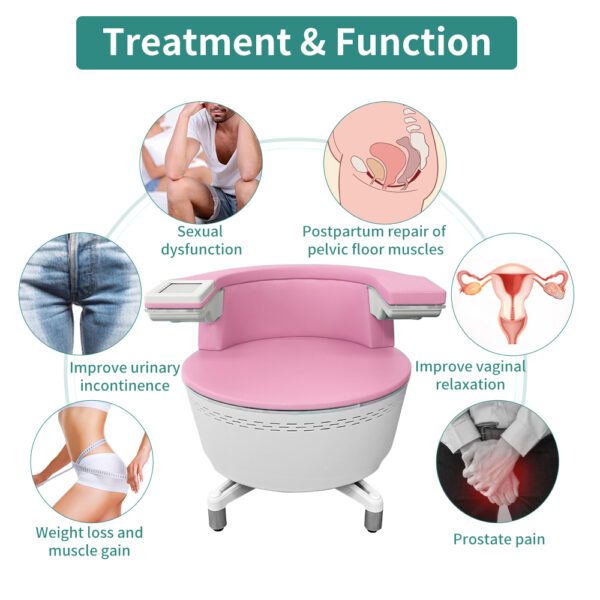 E0435 Pelvic floor muscle training postpartum recovery chair - Image 2