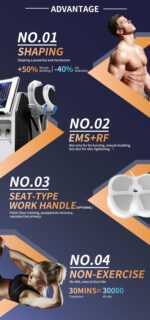 A0240 5 in 1 Emslim EMS Muscle Stimulation Teslasculpt Muscle Building - Bild 3
