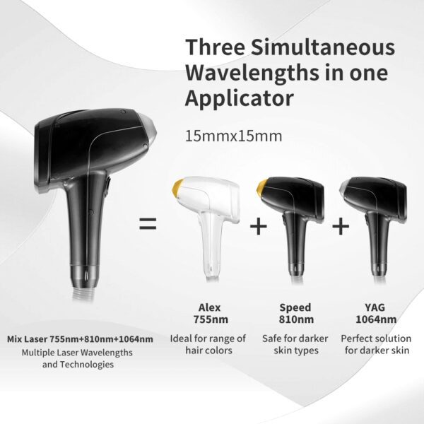 A0423 755/1064/810/940nm Diode Laser Hair Removal Beauty Machine - Image 11