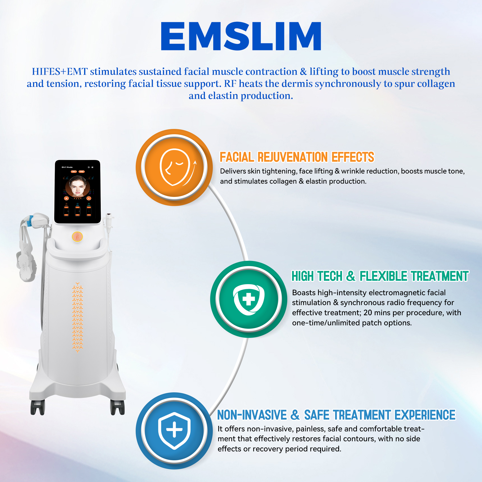Shefmon Emface EMS Face Sculpting & Lifting Microcurrent Devic