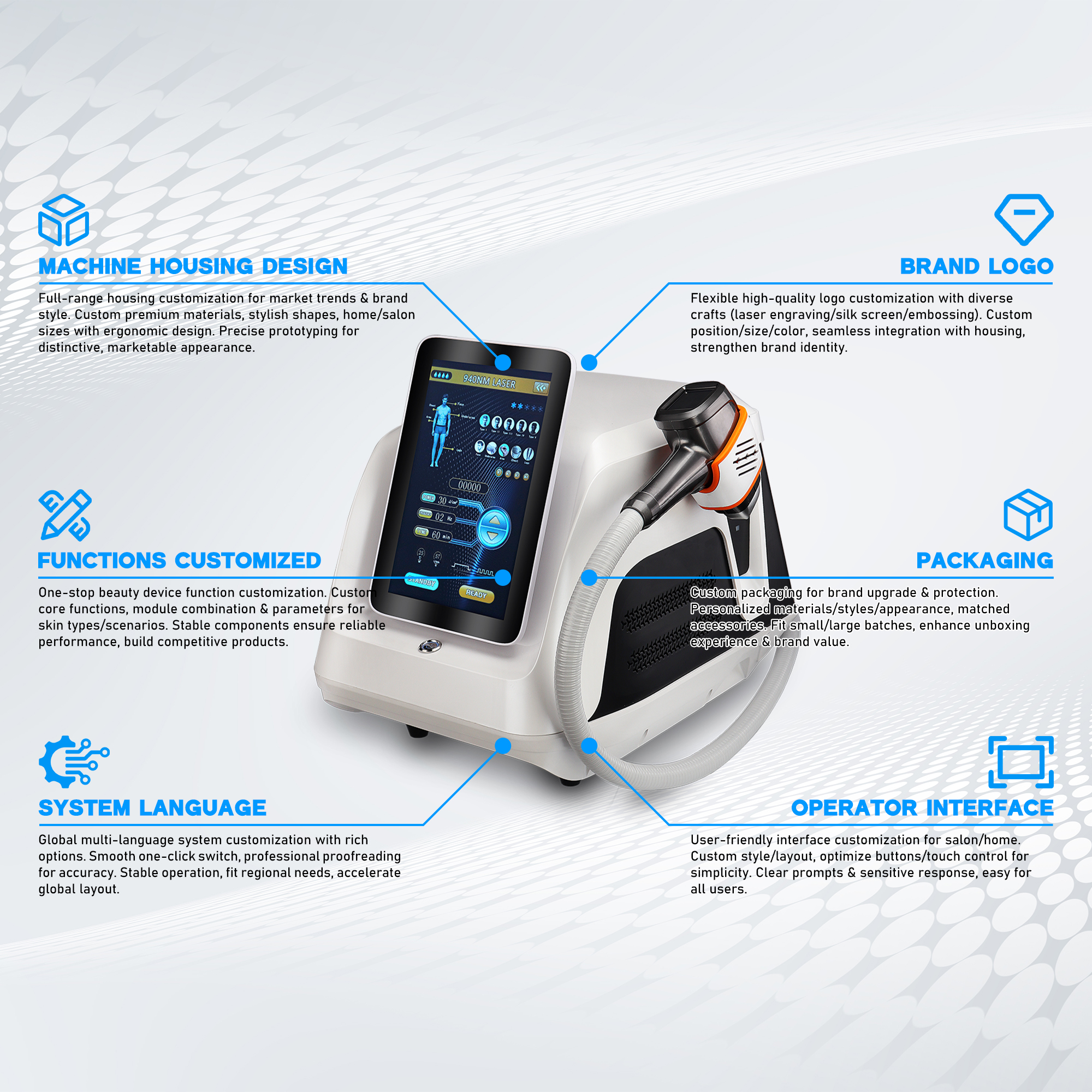 IPL Skin Rejuvenation Home Device - shefmon