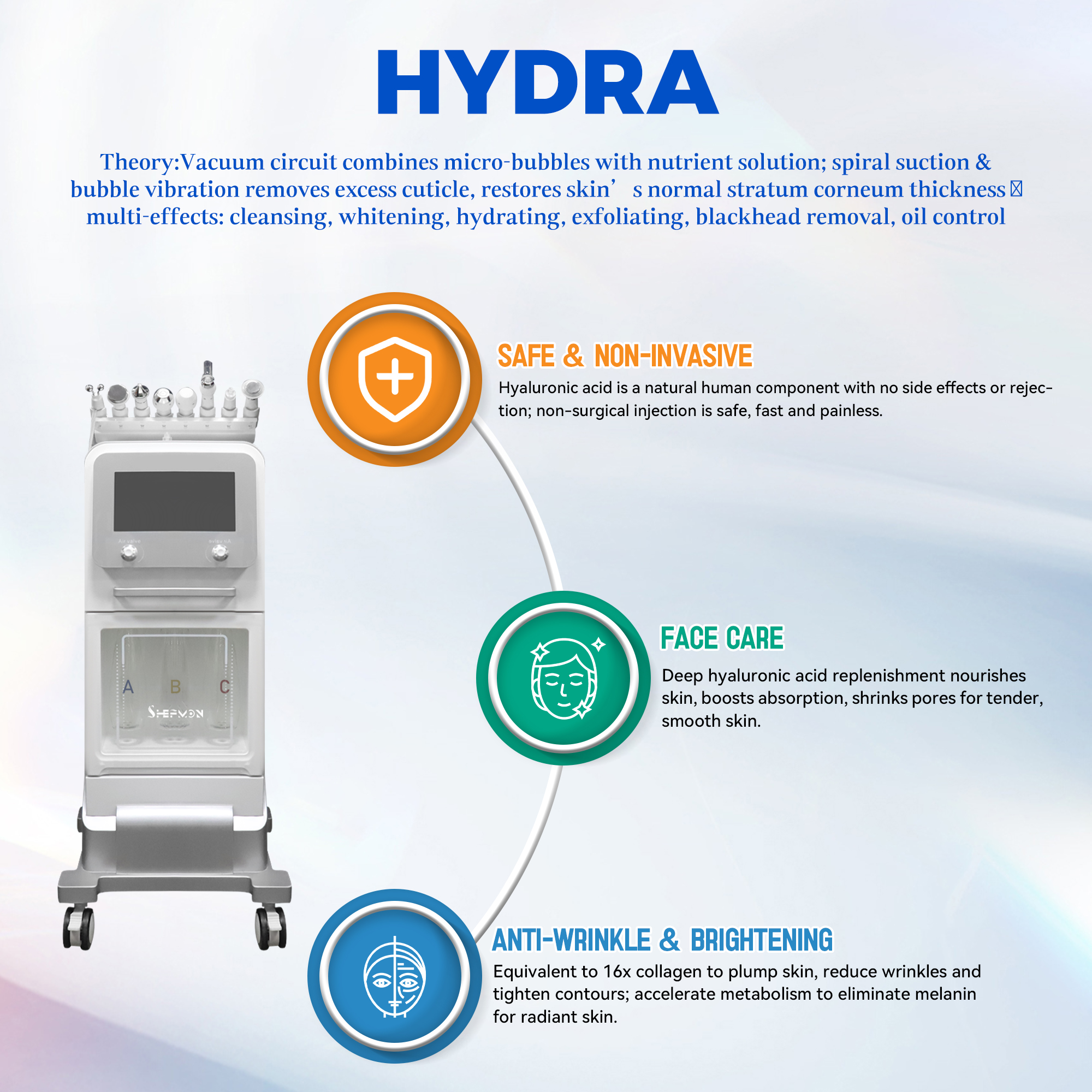 جهاز هيدرافيشال احترافي - علاج هيدرافيشال - شيفمون