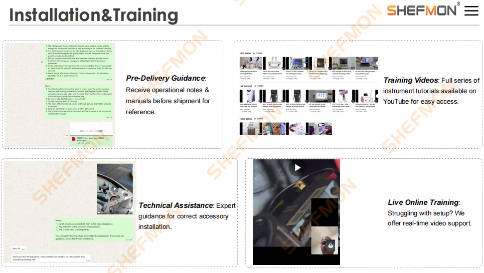 Installation & Training - shefmon’s after-sales service system
