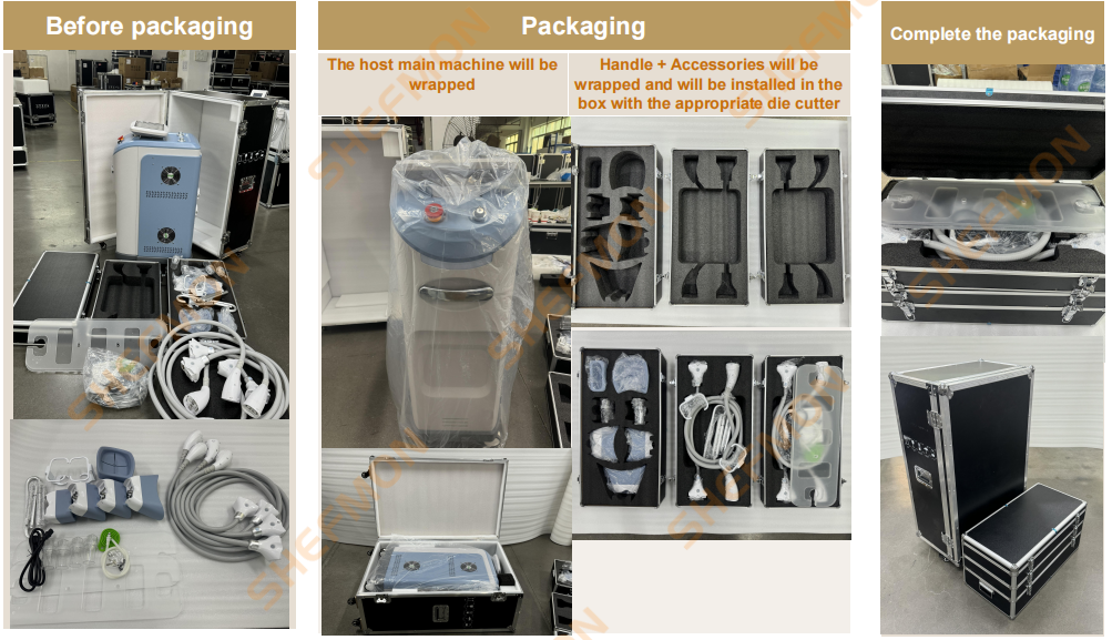 Packaging Process