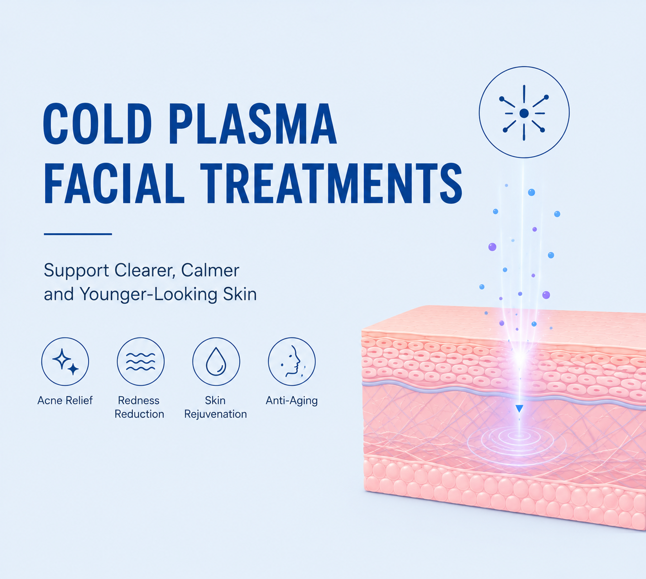 Tratamentos faciais com plasma frio explicados: o plasma de fusão realmente pode ajudar com acne, vermelhidão e envelhecimento da pele? - shefmon