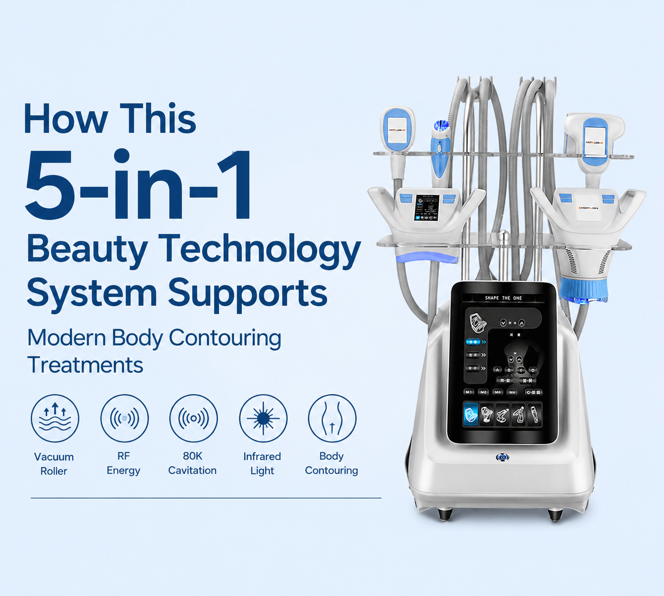 How This 5-in-1 Beauty Technology System Supports Modern Body Contouring Treatments - shefmon
