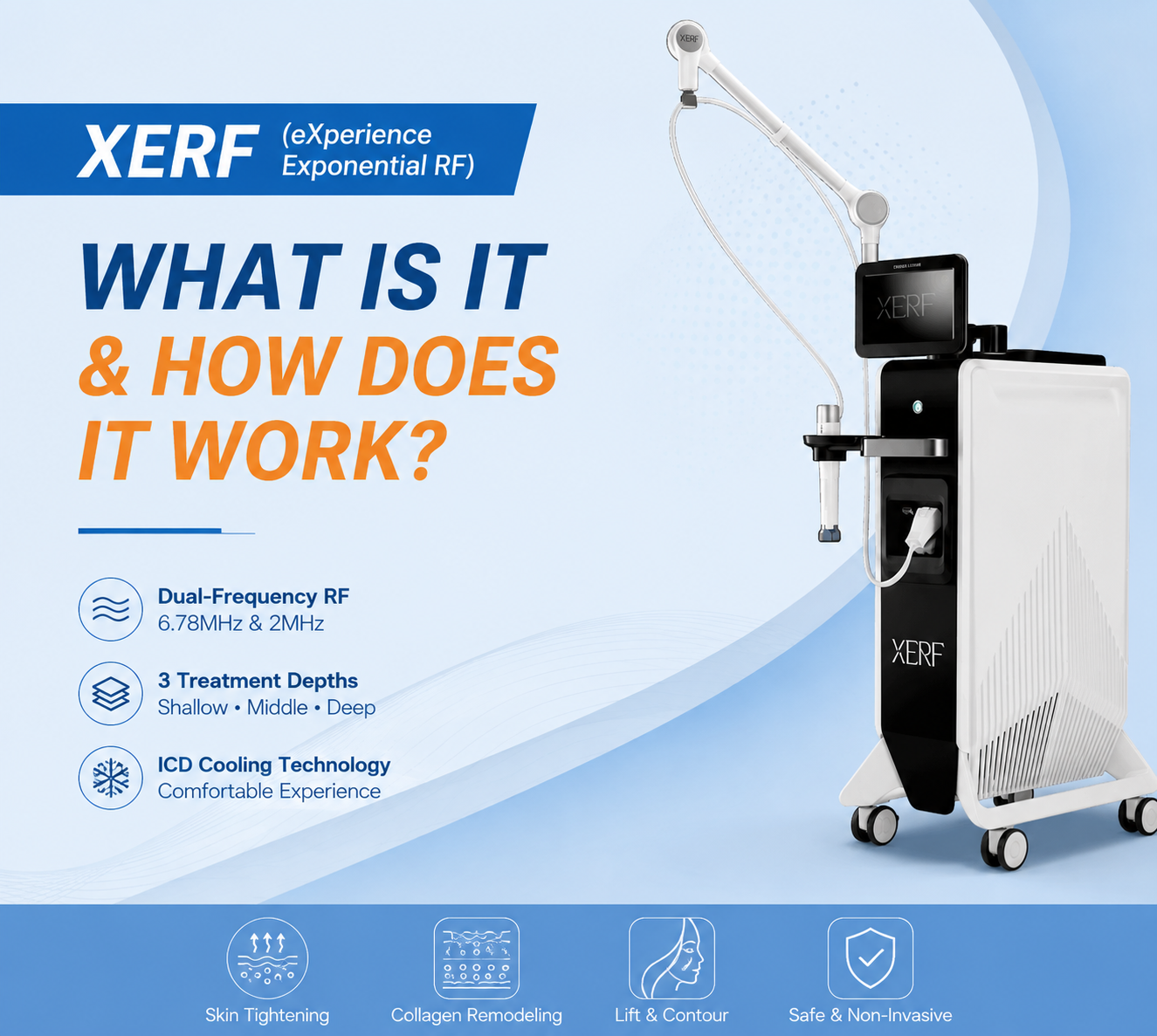 XERF (eXperience Exponential RF) What Is It and How Does It Work - SHEFMON