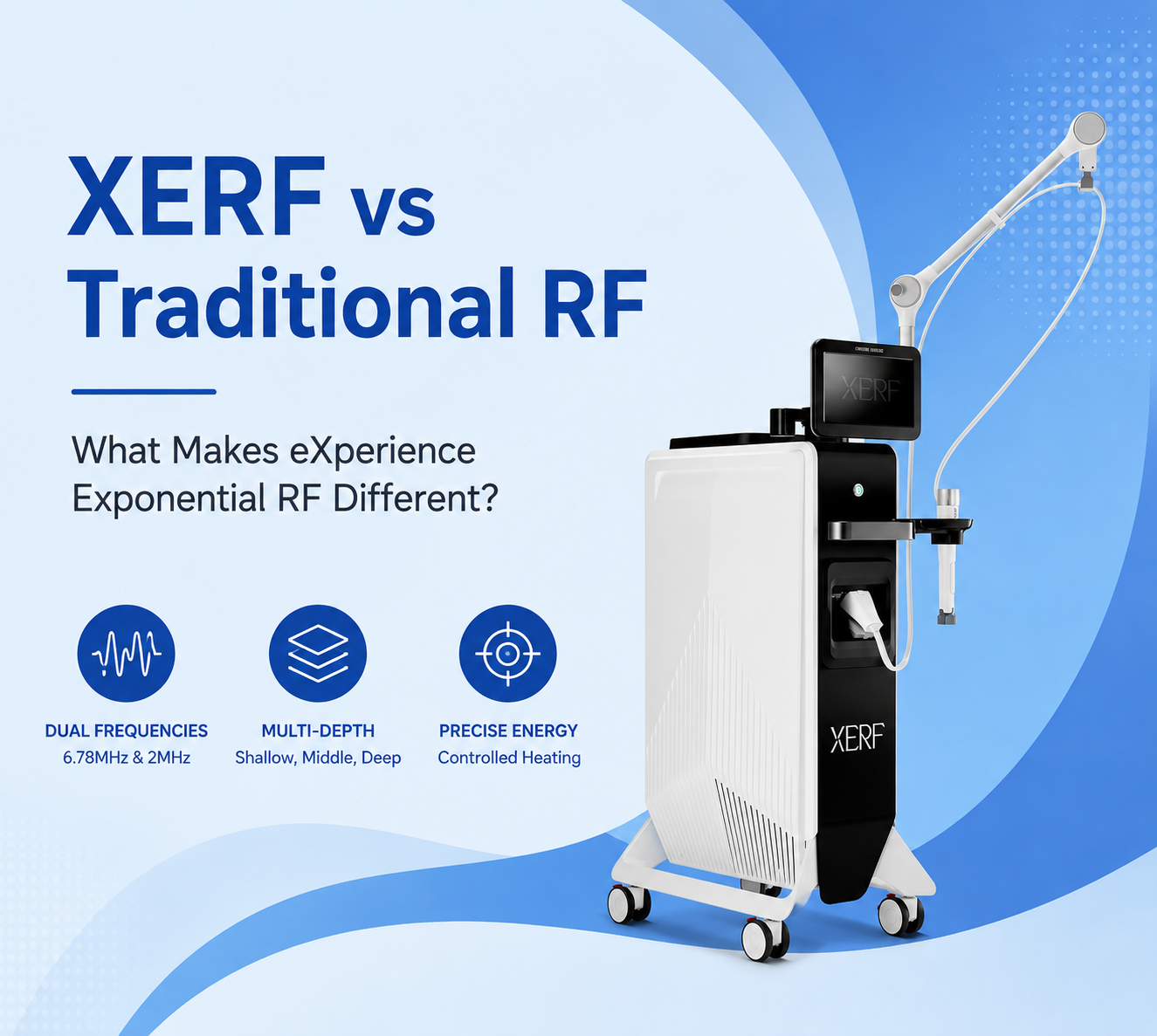 XERF vs Traditional RF What Makes eXperience Exponential RF Different - SHEFMON